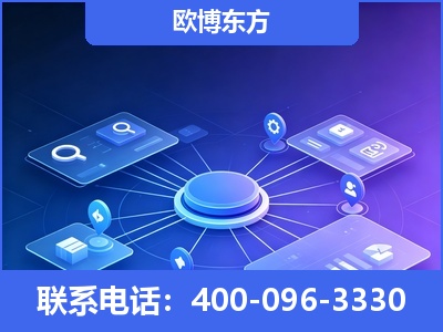 建瓯-生成式引擎优化