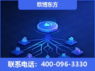 建瓯-全链豆包优化