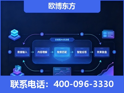 建瓯-专业deepseek优化